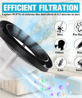 Replacement Filters For 3 In 1 Lightweight Stick Vac Fits 38B1 Series And 1059 Models 38B11 38B12 38B13 38B16 4 Pack close-up