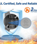 20 Cu Inch Round New Work Ceiling Electrical Box PVC UL Listed Built Tough No Drama Install Impact Resistant Non Conductive