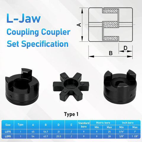 L095 design Rock Solid Heavy Duty Flexible L Jaw Coupling for Log Splitter Pump Repairs with size specifications.