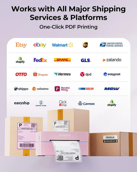 Bluetooth Thermal Label Printer 4x6 Shipping For Small Business And Home Office Fast Wireless Label Printer Up To 72 Labels Per Minute Inkless Cost Saving Works With iPhone Android iPad Windows macOS Chrome Etsy eBay shown with major shipping service logos and boxes