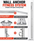 Wall Mounted Fitness Anchor System With Heavy Duty Resistance Band Mount And 40 Inch Dual Rail Setup For Compact Home Gyms showing premium aluminum rails and design details.