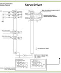 Wiring diagram for Beefy ZBX80 Plus Servo Linear Actuator CNC Stage With 200mm Stroke 80kg Load 20kg Capacity 400W 220V Servo Motor