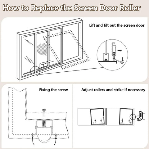 Illustration of replacing Four Pack Sliding Screen Door Rollers Replacement For Standard Doors, showing steps for installation.