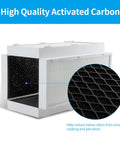 2-Pack Replacement Filter For CAP-1000FPK Air Purifier With 3-In-1 Filtration showing high quality activated carbon detail