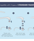 Diagram of faucet mounts compatible with Countertop Drinking Water Filter System For City Water, Model CT1000, showing three adapter types.