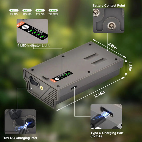 Rock Solid 2 Pack Replacement Batteries For Tactacam Reveal Trail Hunting Cameras with USB C ports and LED indicators.
