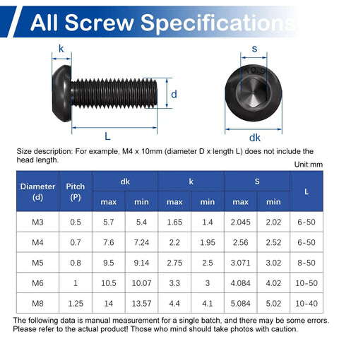 Top Shelf M6 Button Head Socket Cap Screws And Hex Nuts With Washers Assortment Kit Black Metric Hardware dimensions with specifications chart.