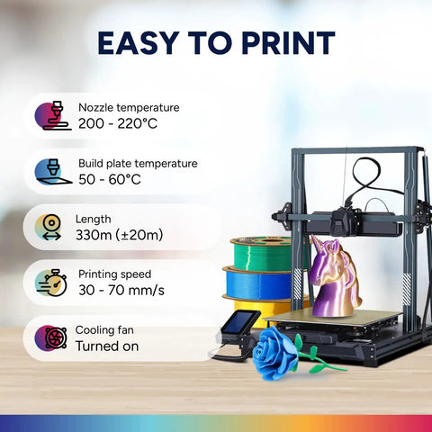 Top Shelf Silk PLA Filament 1.75mm 3D Printer Spool with unicorn print and colorful filaments ready on printer.