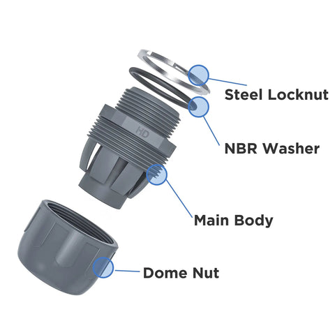 Exploded view of One Half Inch Liquid Tight NPT Non Metallic Conduit Connector showing steel locknut, NBR washer, main body, and dome nut.