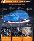 Diagram of car illustrating leak detection systems with the Killer EVAP Smoke Machine And 12V Leak Tester.