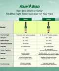 Comparison of Rain Bird 3500 and 5000 rotor sprinklers features and specifications, focusing on spray arc, radius, and inlet size.