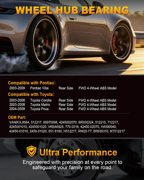 Heavy Duty Rear Wheel Hub And Bearing Assembly 2 Piece Set Built Badass Tough For Toyota Corolla Matrix Prius Vibe Fwd 5 Lug Abs Ready shown on car rear wheel.