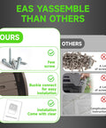 Comparison of easy assembly features of Outdoor Compost Tumbler Bin 38 Gallon Dual Chamber With Easy Turn Lockable Inlet Rotating Bin versus others.