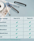 Image showing various sizes of 10 Pack 5 Inch Matte Black Cabinet Pulls And Drawer Handles Heavy Duty Solid Metal Kitchen Hardware.