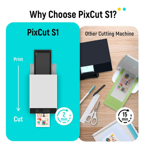 All In One Color Sticker Printer And Cutter For DIY Crafters And Custom Labels And Gifts With Thermal Dye Sublimation 300 DPI And Precise AI Auto Cutting