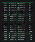 8 Piece Hex Socket Wrench Bit Set With No Slip Grip And Slick Chrome Finish Heavy Duty Precision Drive Bits size chart