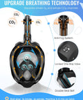 Diagram showing G2 Full Face Snorkel Mask With Dry Top System separate breathing channels for O2 and CO2 with anti-fog system.