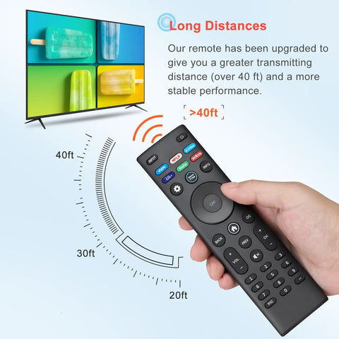 Universal Remote Replacement For Smart TVs XRT136 XRT260 XRT270 D E M P V PX Series Lightning Fast 0.2 Second Response