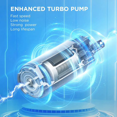 E3500M Drop In Fuel Pump Assembly for Chevy Silverado and GMC Sierra 1999-2004 visual with enhanced turbo pump features
