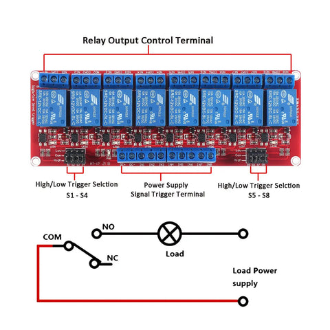 8 Channel 24V Relay Module With Opto Isolation, High Or Low Level Trigger board, showing control terminals and wiring diagram.