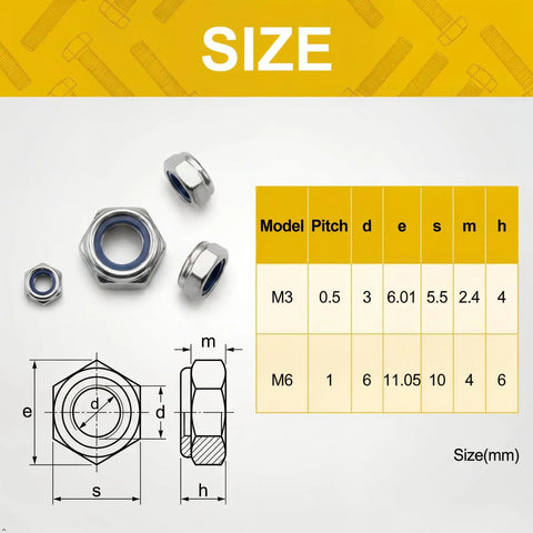 One Hundred Pack M3 And M6 Nylon Insert Hex Lock Nuts size chart with specifications for heavy load assembly.