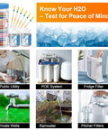 Complete 17 Parameter Drinking Water Test Strips With Two Bacteria Detection Kits For Home Well Tap And Floodwater Testing, water quality kits displayed.