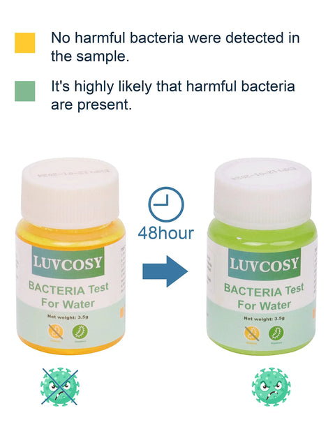 4 Pack Coliform E Coli Water Test Kit Works Like A Charm For Fast 48 Hour Home Well Tap Pool And Lake Testing Easy No Hassle Bacteria Detector For Safe Drinking Water That Keeps Your Family Happy And Totally Worry Free Any Day showing bacteria detection results with yellow and green test vials.