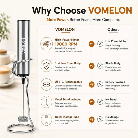 Rechargeable Milk Frother With Stand Electric Whisk Foam Maker USB C Two Speed Handheld Drink Mixer For Coffee Latte Cappuccino Matcha Drinks Silver Finish, shown in metal stand.