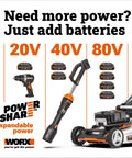 WORX battery system showing 20V, 40V, 80V options with cordless tools, highlighting expandable power features for various applications.