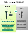 Comparison of Heavy Duty Outdoor Power Stake Timer With Six Grounded Outlets And Six Foot Cord against other products.