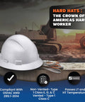Full Brim Hard Hat For Construction Crew, Lightweight HDPE With Padded Interior, OSHA Approved Safety Helmet For Men On The Job Site