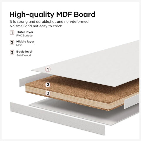 High-quality MDF board layers showing PVC surface, MDF middle, and solid wood base for durable construction.