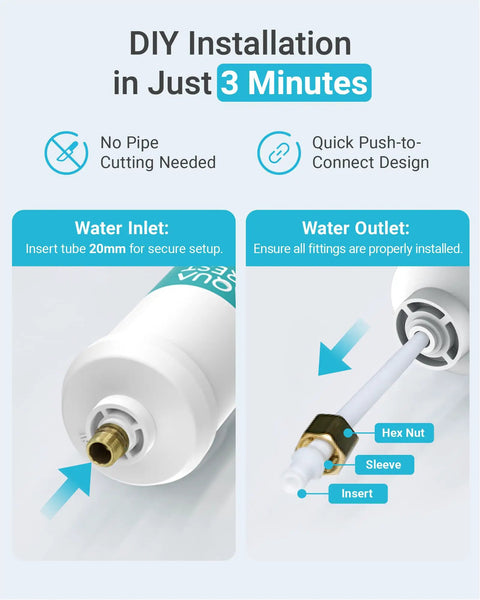 Top Shelf Inline Water Filter For Ice Makers And Fridges Smooth Flow One Quarter Inch Tubing RV Camper Compatible showing water inlet and outlet installation.