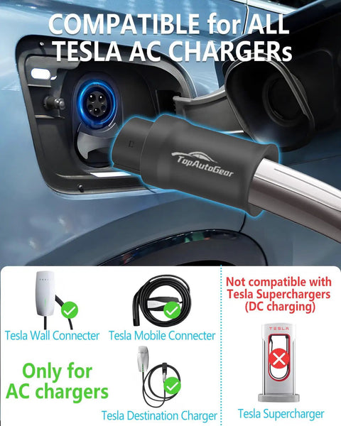 Tough As Nails Nacs To J1772 Charging Adapter For Electric Vehicles 80 Amp Portable Tesla connector shown with AC chargers compatibility.