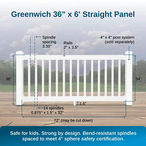 Top Shelf White Vinyl Deck And Porch Railing Kit Provides Chill Kickback Vibes With Zero Grind DIY Installation For Weatherproof Security On Backyard Patios And Balconies 36x6 straight panel with spindles and rail dimensions.