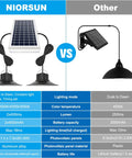 Solar Pendant Lights Outdoor Indoor 3 Color Dimmable With Remote Control, IP65 Waterproof Gazebo Lighting comparison chart