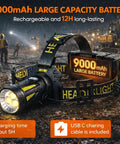 Rechargeable Headlamp With Red And White Light 800 Lumens From High Output Pro LED Chip shown on a worksite with battery details
