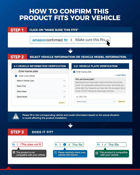 Infographic showing steps to verify vehicle fit for product, including license plate and vehicle model information input.