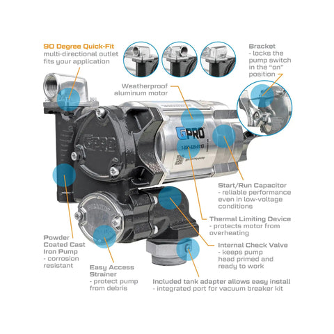 Heavy Duty 20 GPM Fuel Transfer Pump With 1 Inch Outlet For Gasoline And Diesel 115 Volt AC Plug And Play Setup features multi-directional outlet.
