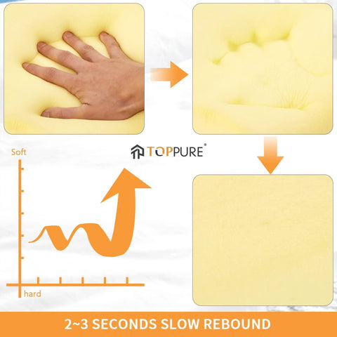 Big Boy Memory Foam Cube Pillow For Side Sleepers Hella Supportive showing slow rebound and soft material with hand impression.