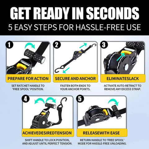 Five-step guide for using Heavy Duty 1 Inch By 10 Foot Retractable Ratchet Straps Set With Soft Loop Handles for secure tie-downs.