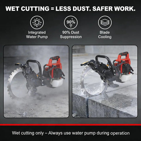 Beast Mode 52Cc Gas Powered Concrete Ring Saw Featuring A 16Inch Diamond Blade showcased during wet cutting for dust suppression.