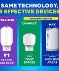 Three types of Plug In Flying Insect Trap For Fruit Flies And Gnats Using Blue And UV Light with adhesive cartridges displayed.