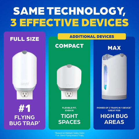 Three types of Plug In Flying Insect Trap For Fruit Flies And Gnats Using Blue And UV Light with adhesive cartridges displayed.