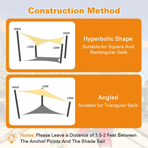 Diagram showing construction methods for Sand Triangle Sun Shade Sail 10x13x16.4 Feet With Curved Edges