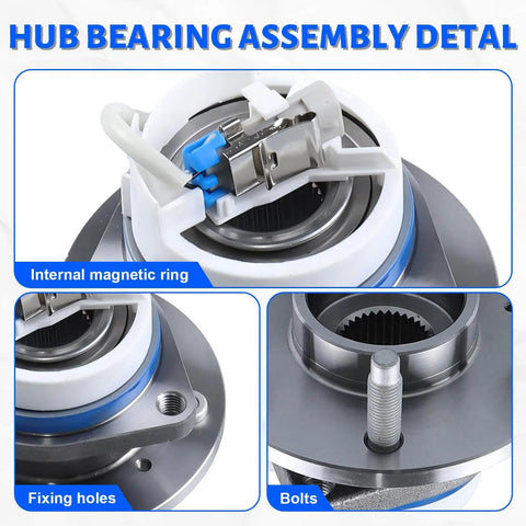 Close-up of 2 Pack Front Wheel Hub Bearing Assembly 513121 5-Lug, showing internal magnetic ring, fixing holes, and bolts details