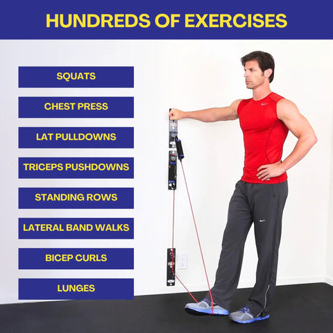 Top Tier Dual Hook Resistance Band Wall Anchor For Sick Home Gym Setups With Heavy Duty Wood Screws Included And Versatile Modular Mount, man demonstrating exercises.