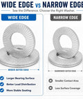 Comparison of Heavy Duty Double Layer Self Locking Belleville Washers Wide Edge vs Narrow Edge for bolt tight applications.