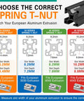 200 Piece Heavy Duty M8 Thread T Slot Nuts Half Roll In Spring Steel Fasteners Rig Ready Hardware For Aluminum Extrusions And 3d Printer Mods chart for selecting compatible T-nuts.