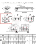 Double Axis Roller Ball Bearing Linear Motion Guide Rail Kit SGR35 with dimensions for SGB35 slider blocks detailed.